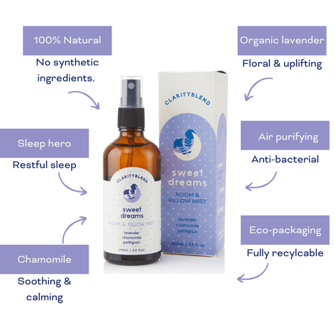 Sweet Dreams Aromatherapy Room & Pillow Mist - Sprouts of Bristol